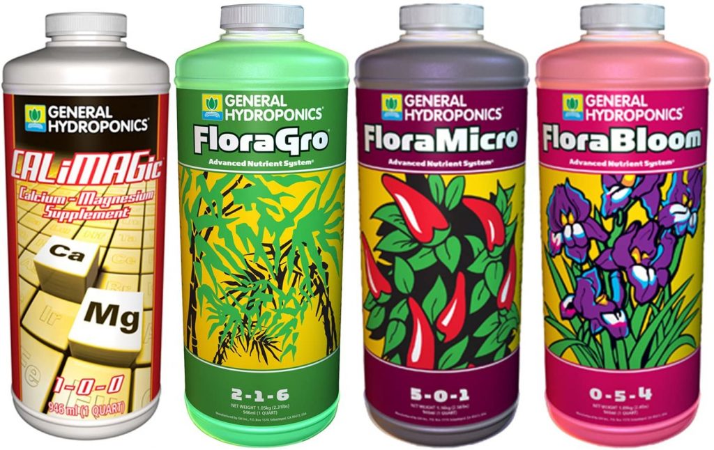 Use Of Hydroponics Kits For General Hydroponics